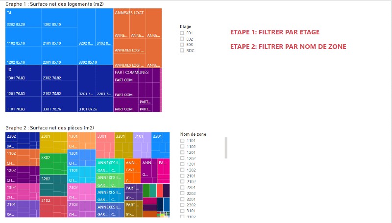 Tableau Power BI