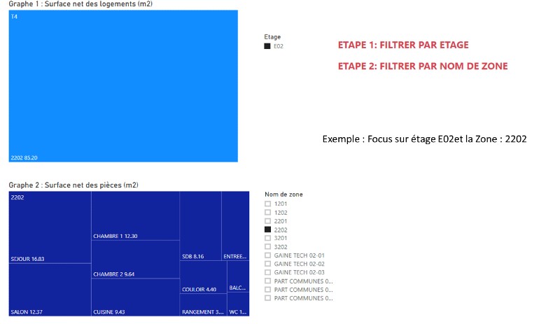 Tableau Power BI