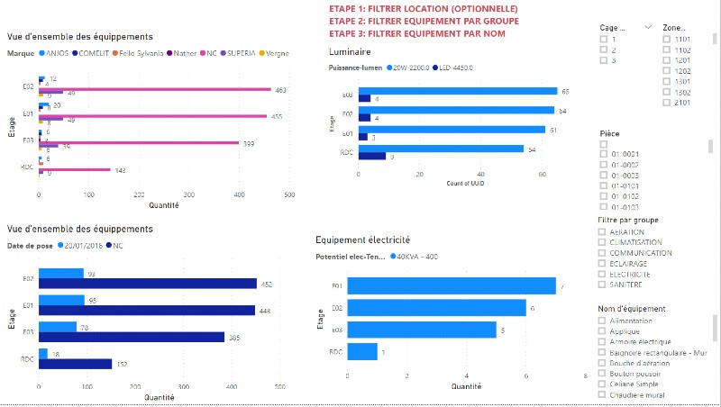 Tableau Power BI